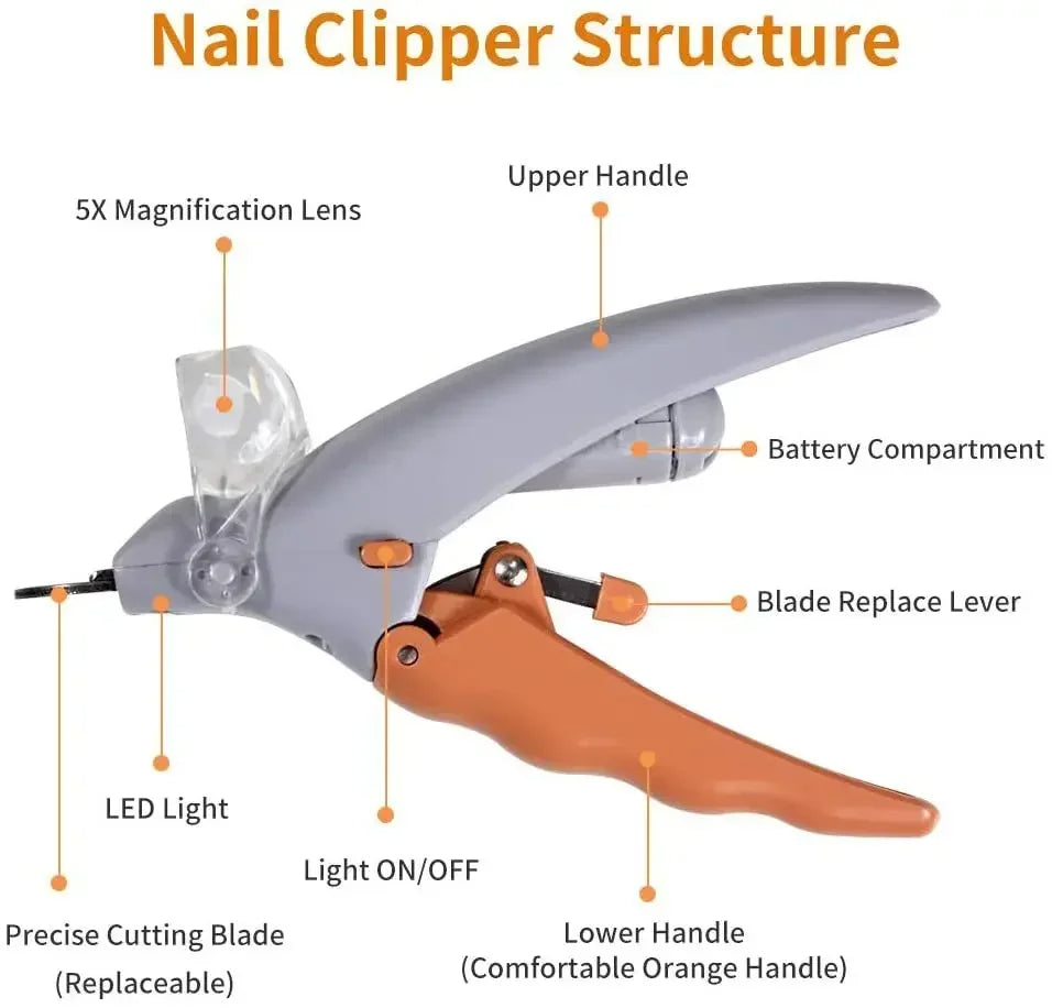 Pet Nail Clipper & Scissors with professional LED Light