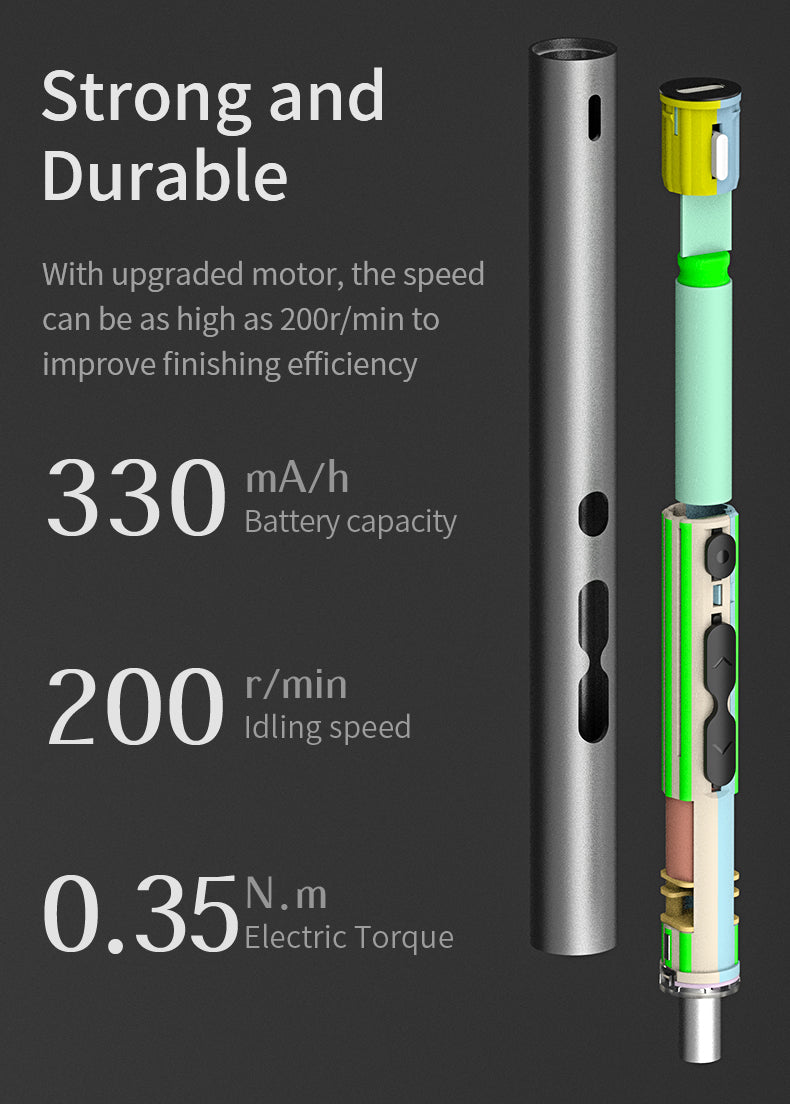 Rechargeable Electric Screwdriver Set for Phone & Watch Repair
