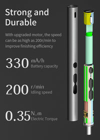 Rechargeable Electric Screwdriver Set for Phone & Watch Repair