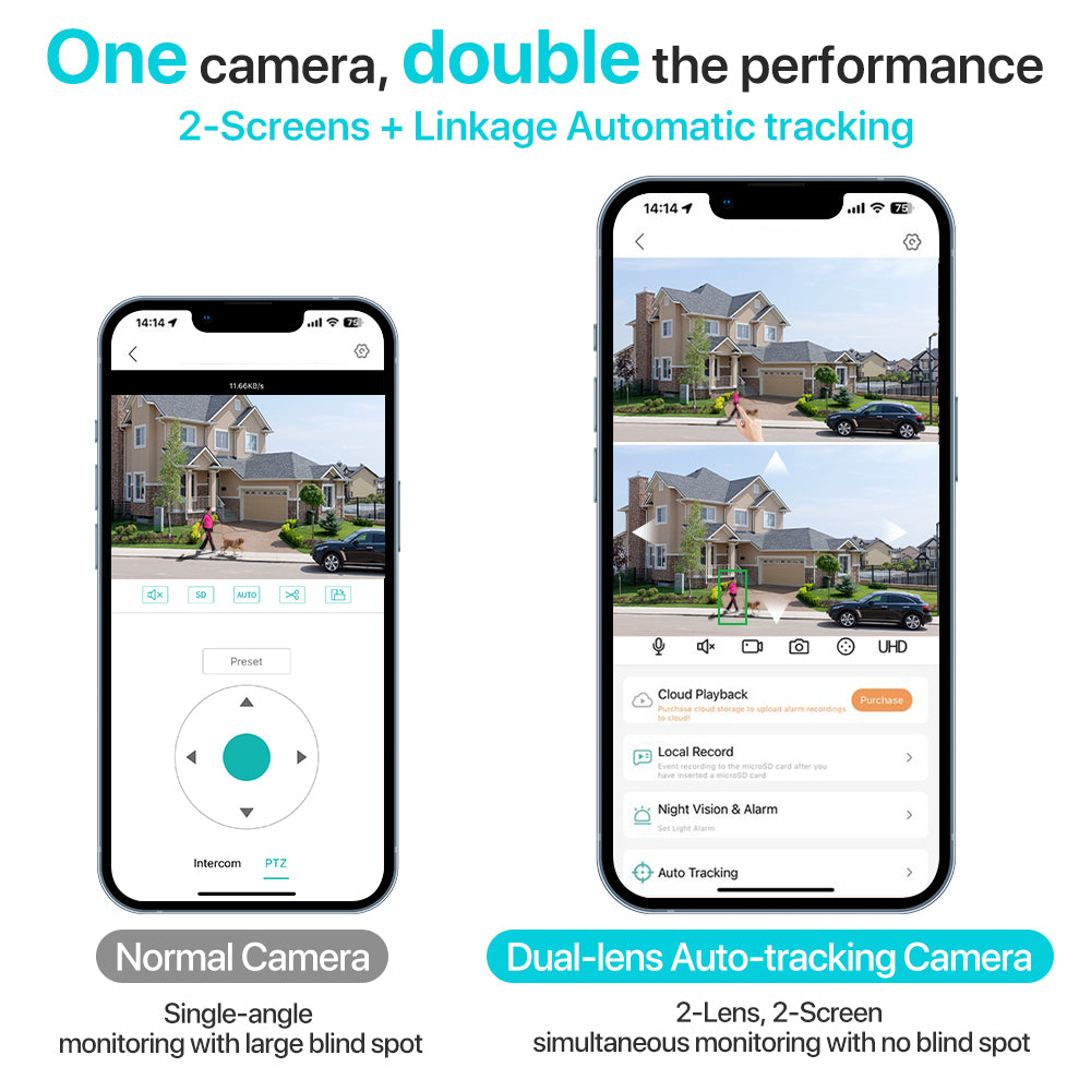 4K 8MP Outdoor Dual-Lens Security Camera