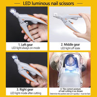 Pet Nail Clipper & Scissors with professional LED Light