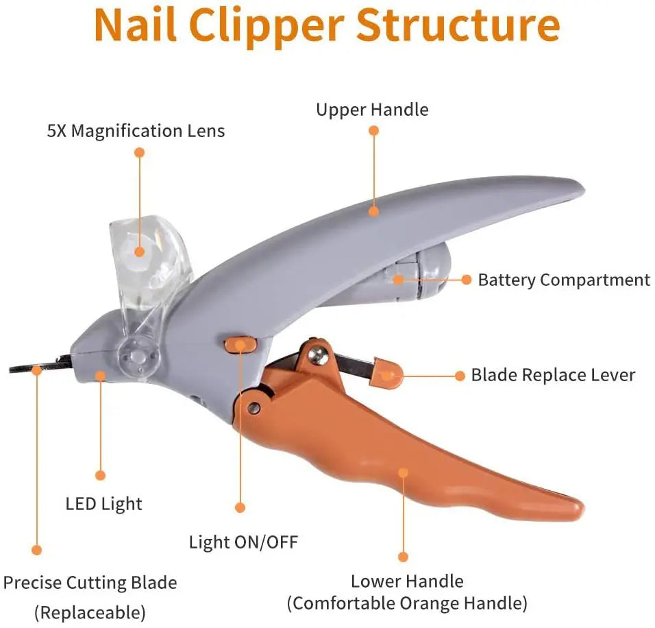 Pet Nail Clipper & Scissors with professional LED Light