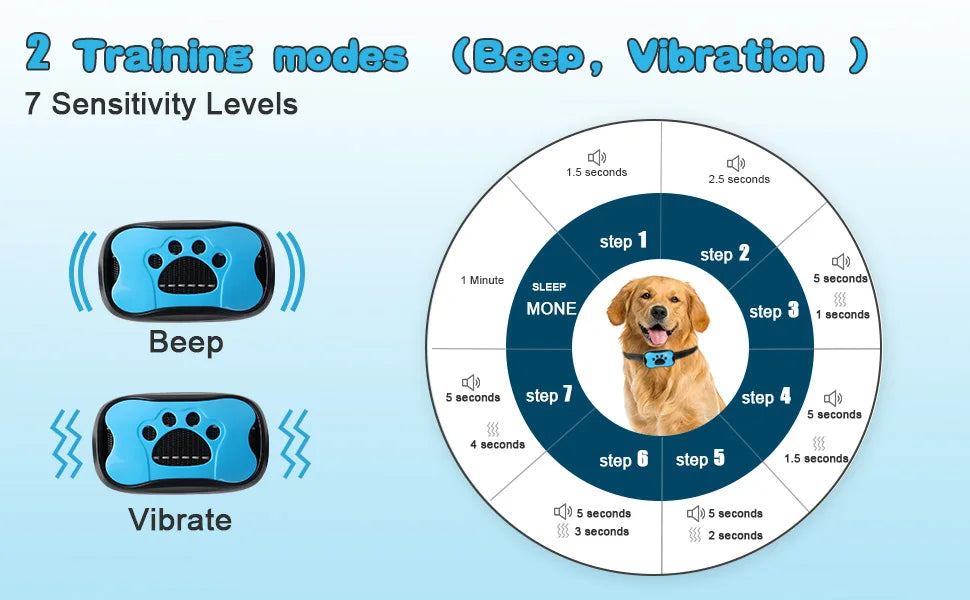 Ultrasonic Anti-Barking Dog Training Device - Handheld Trainer