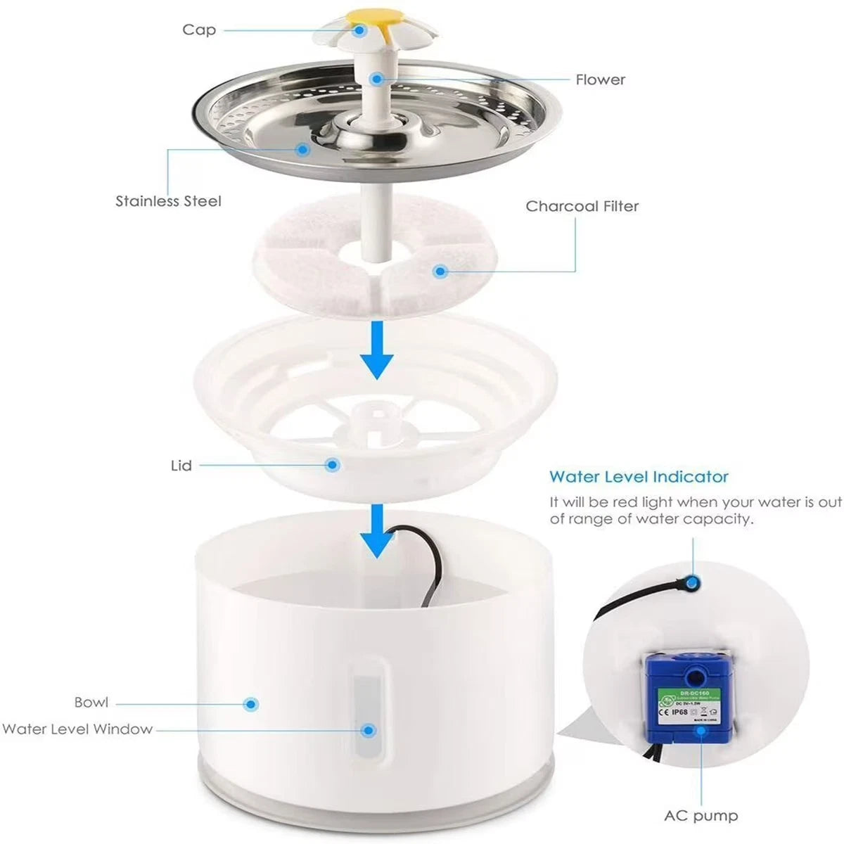 Automatic Cat & Dog Water Fountain