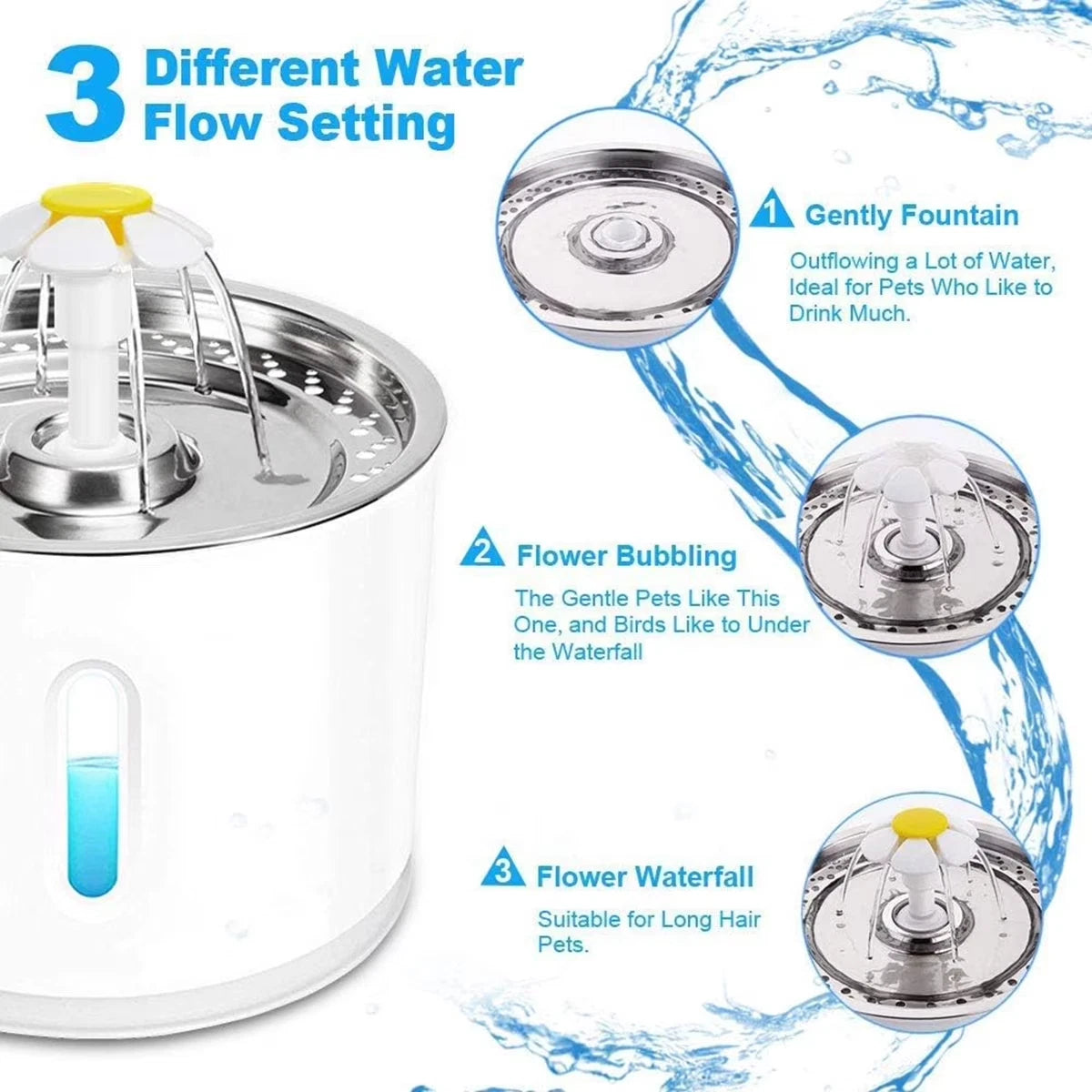 Automatic Cat & Dog Water Fountain
