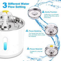 Automatic Cat & Dog Water Fountain